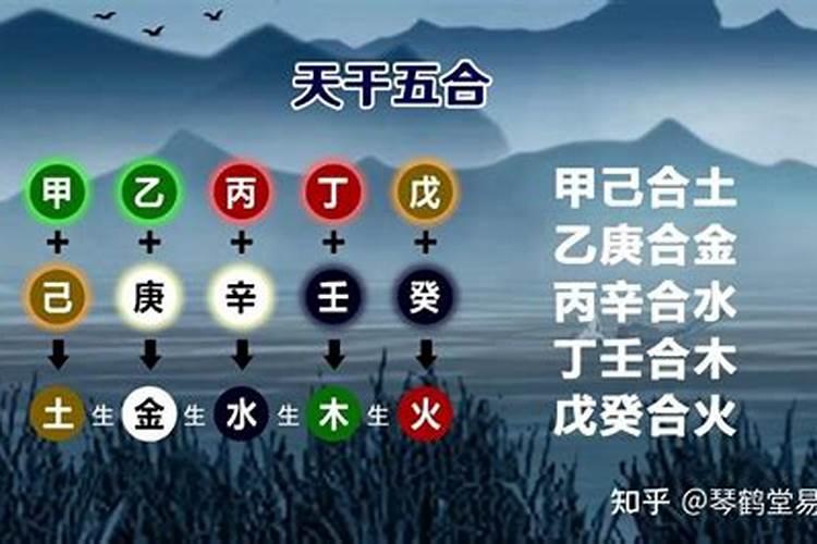 属马的男生和什么属相最配