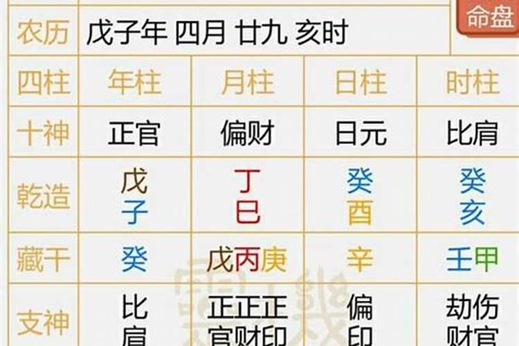 请问护身符,太岁符,开运符不佩戴了怎样处理？