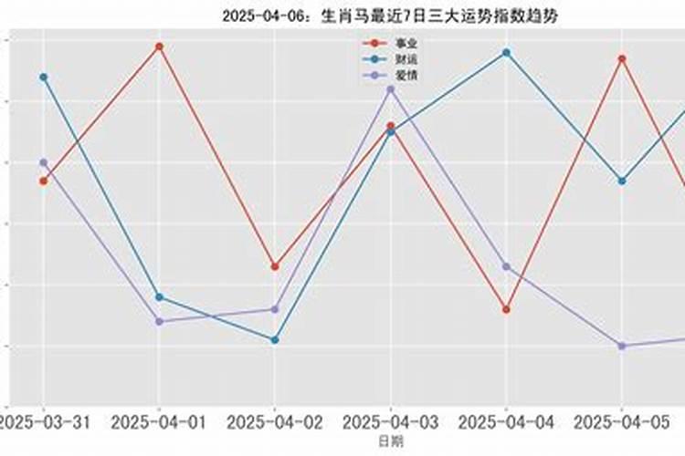 2024年太岁一览表