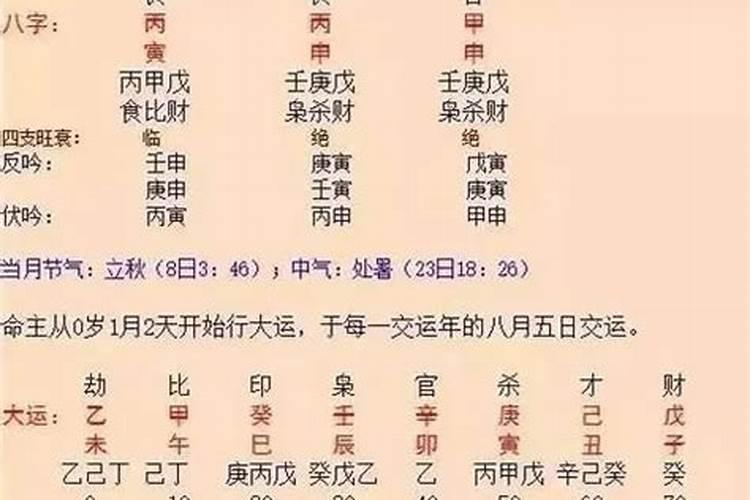 82年狗女2025年运势及运程每月运程