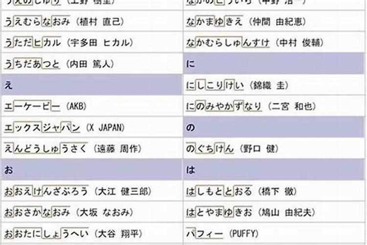 男83年,阳历生日2月13,半夜12点出生,姓李,起名字要一共52画,谁会...