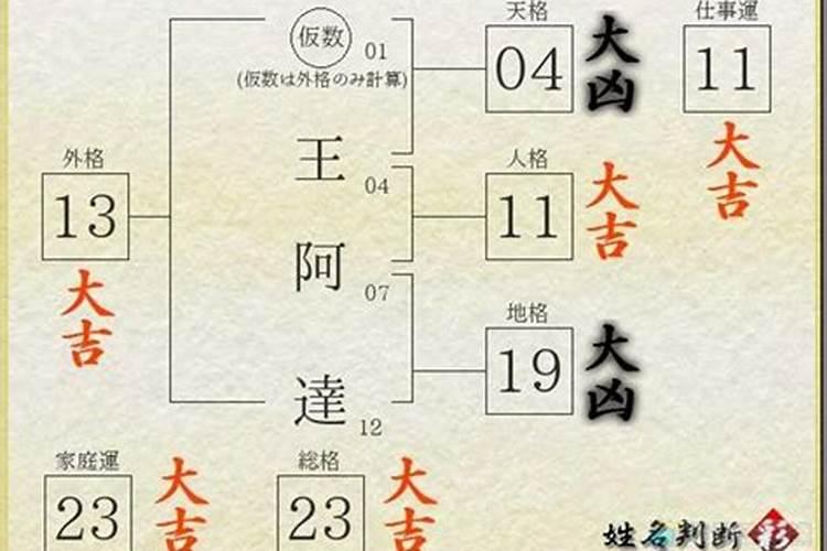 名字笔画算命