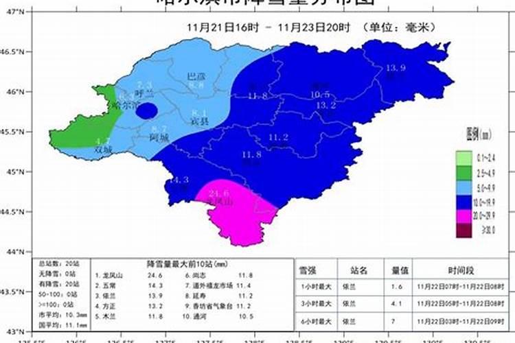 东北过年特色的风俗