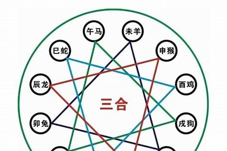 87年农历8月25出生是哪个星座