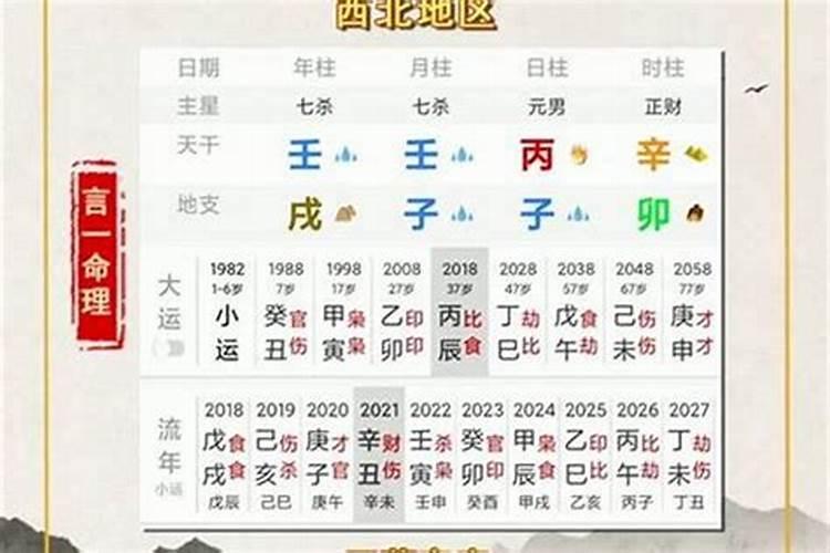根据两人阴历生辰八字测姻缘准吗？