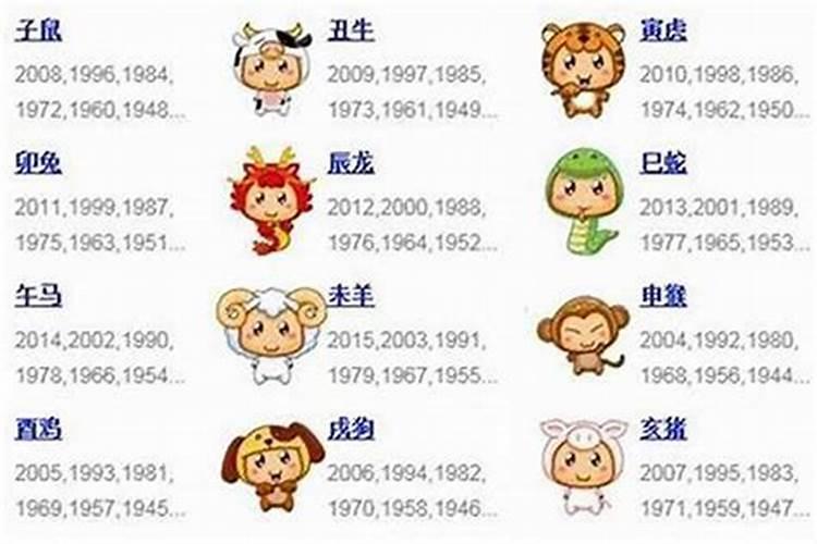 梦见儿子哭泣是什么意思？