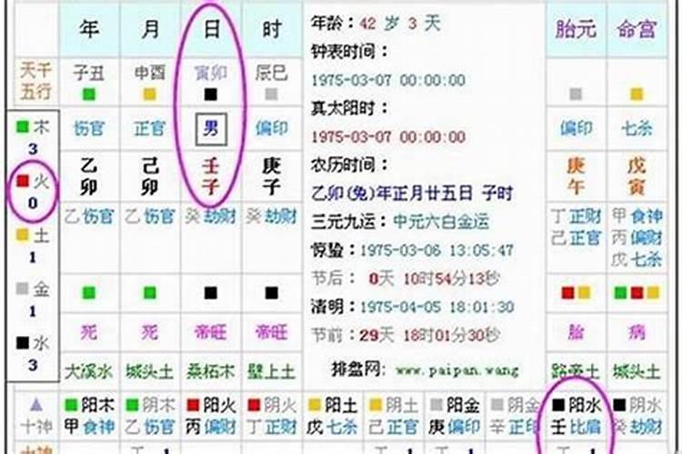 中秋节出生的男孩五行缺火如何取名帅气有前途？五行缺火该如何化解？