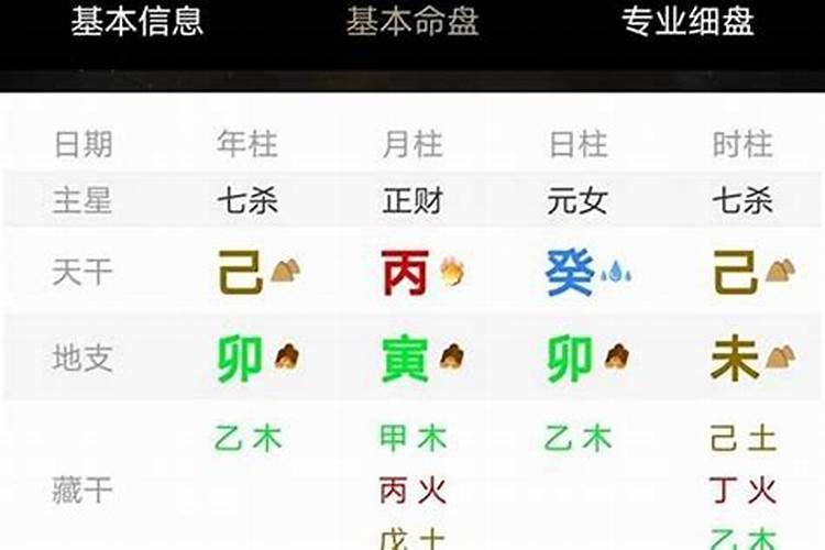 梦见在亲戚家里吃饭的预兆