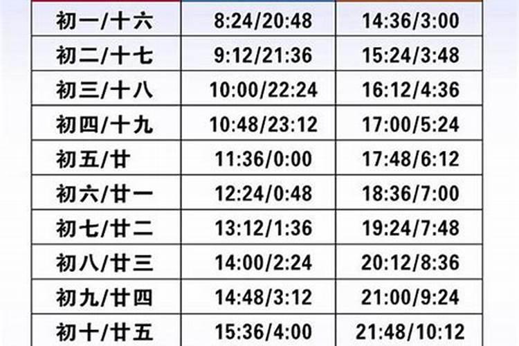 78属马2025的全年运势