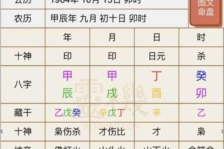 2025年拜太岁的最佳时间和方法