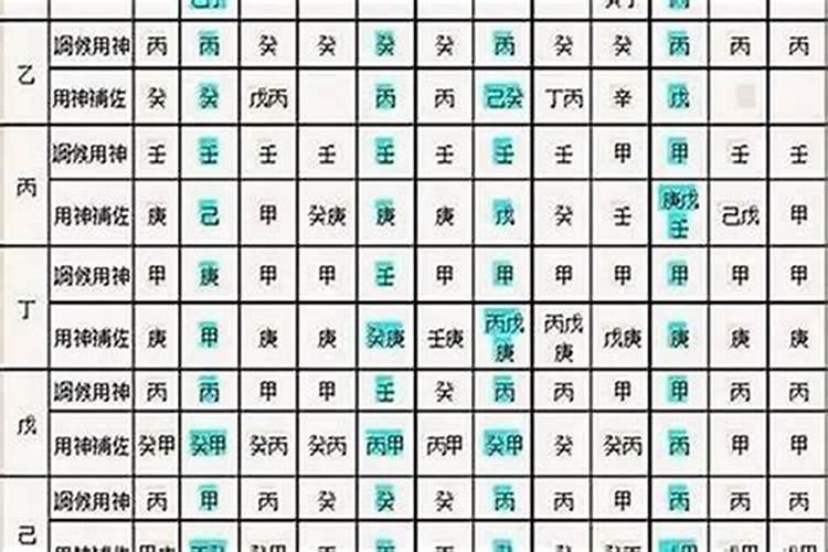 腊月二十五是几月几日2024年