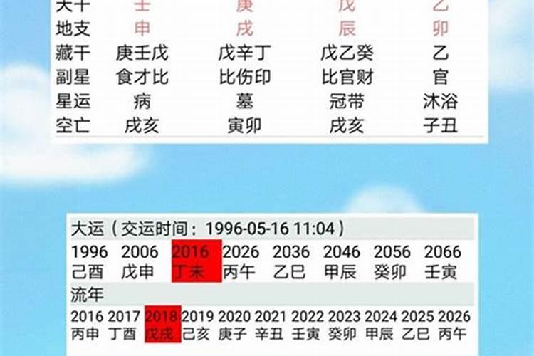 正月十五有什么忌讳吗