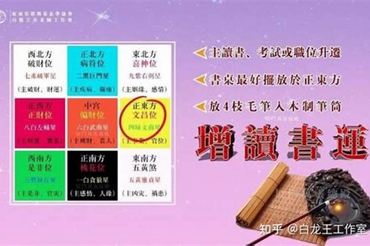 书房风水蕞佳文昌位如何布置？