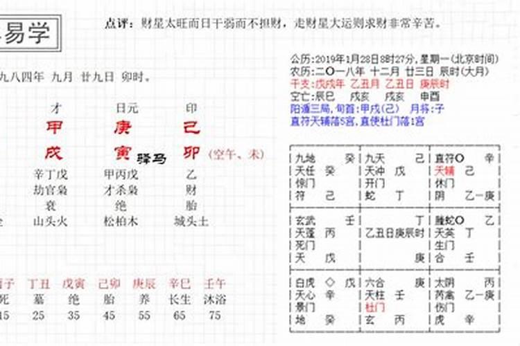 梦见蛇和乌龟是什么意思？