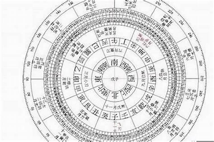 梦见别人怀孕是什么意思