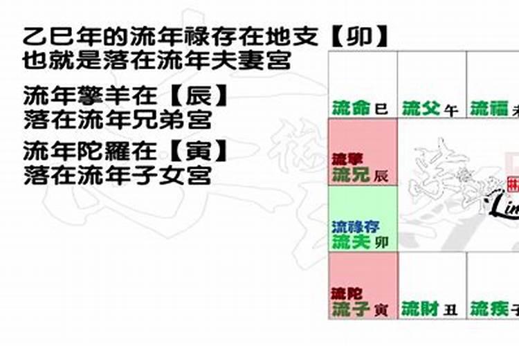 2025正缘最迟几月出现