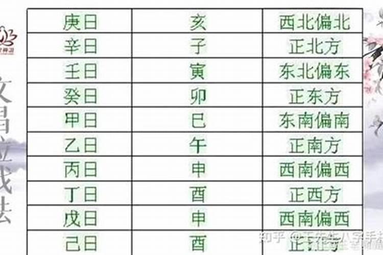 八字不合的婚姻会怎样 八字不合化解方式？