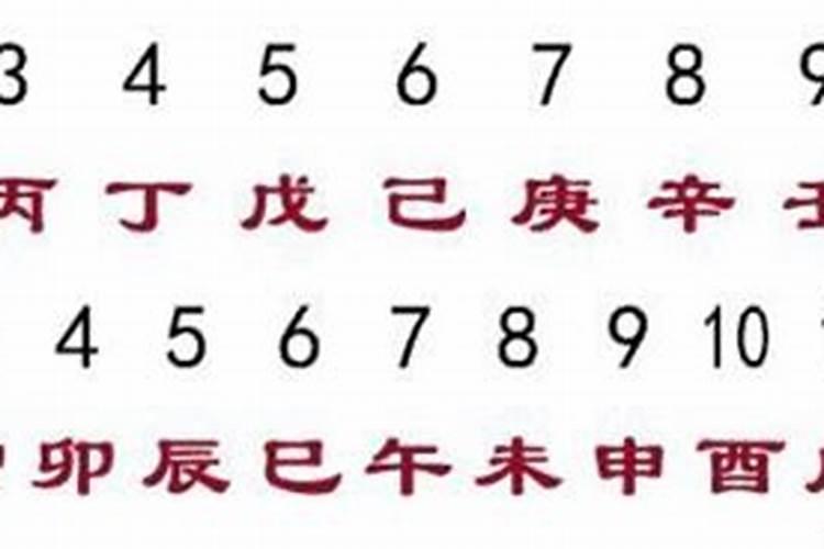 梦见和男朋友分手了有什么预兆