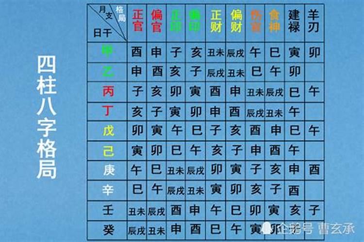 八字不合的生肖有哪些？