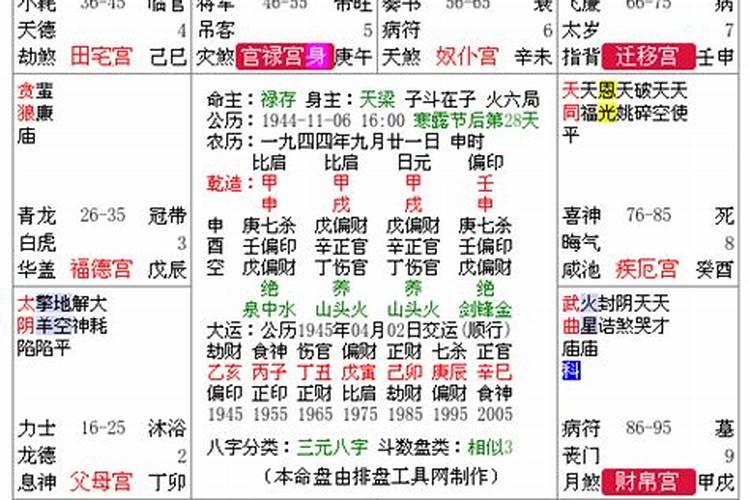 戊戌日主详解