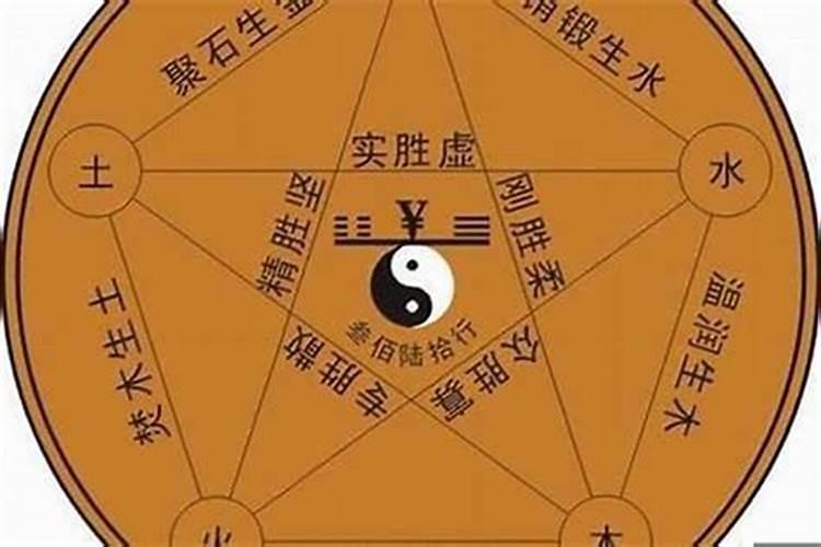 2025年出生的孩子是什么命