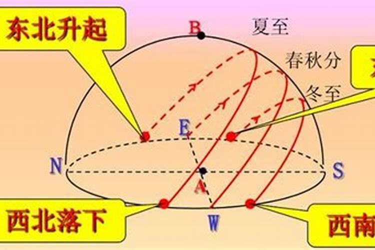 元宵节需要注意的事项