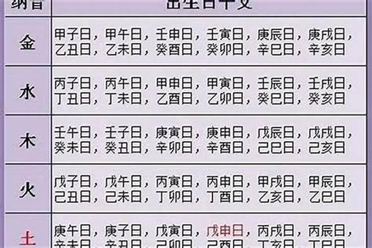 农历十月初一的女孩命好不好