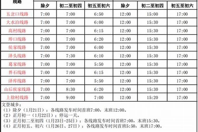 端午节的绳子什么时候扔 扔端午节的绳子时间介绍