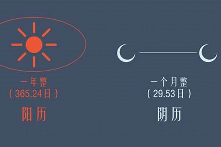 清明节为什么不按农历算 清明节按阴历还是阳历算呢