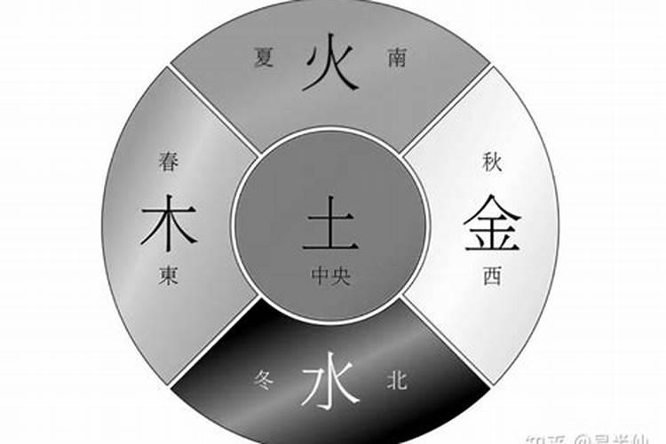 87年属兔男2025年运势