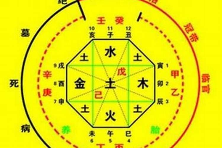 考试的时候怎样才能考100分