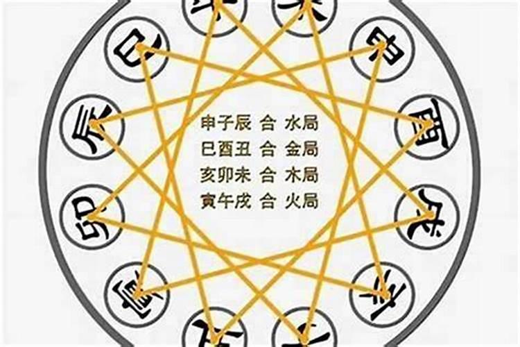 八字中没有配偶星的婚姻怎么看