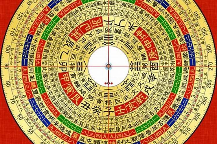 三元风水入门基础知识
