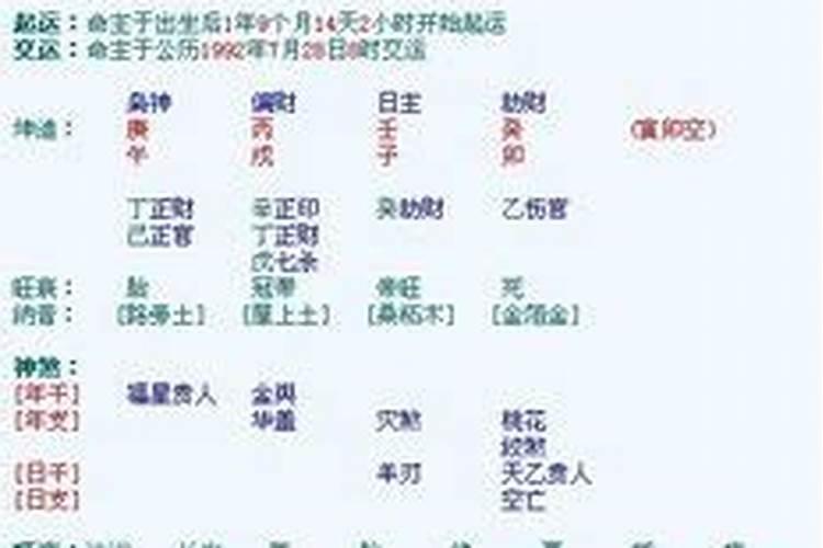 八字强弱自动计算,八字中如何看天时、地利、人和