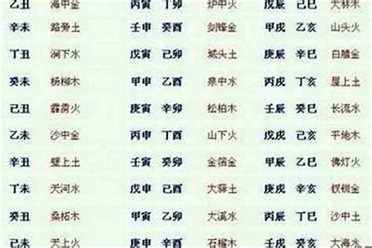 属猪的和属羊的婚姻与命运