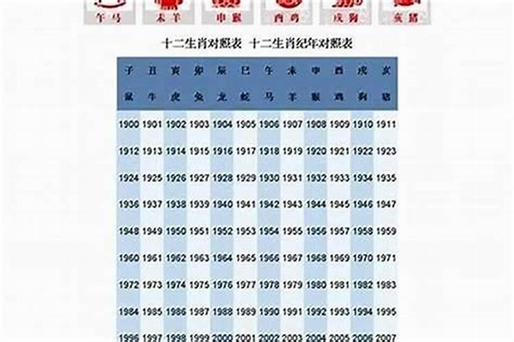 1982年农历腊月23日子时出生2025年的命运