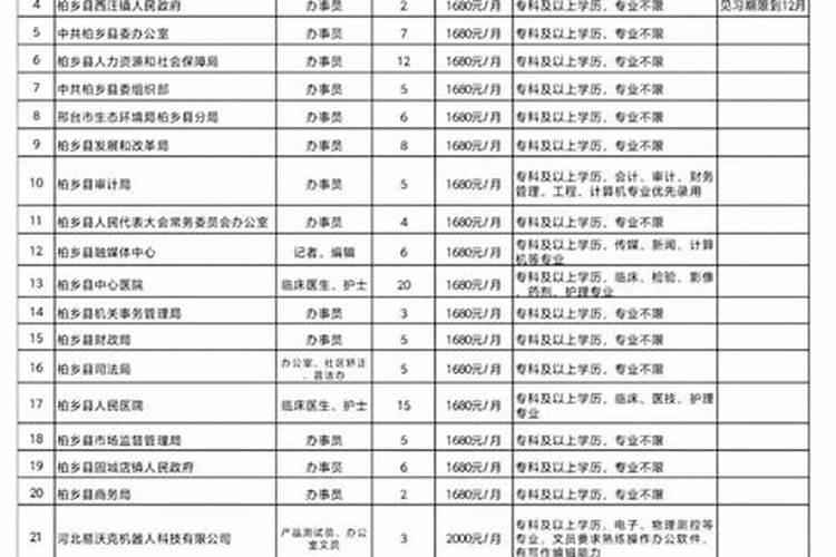 91年属羊2025年运势及运程