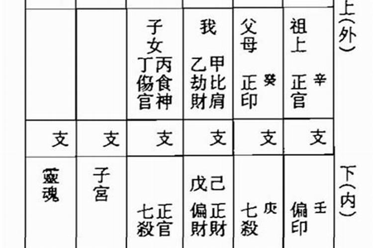 算的结婚日子黄历不宜合婚日子和黄历不和怎么办