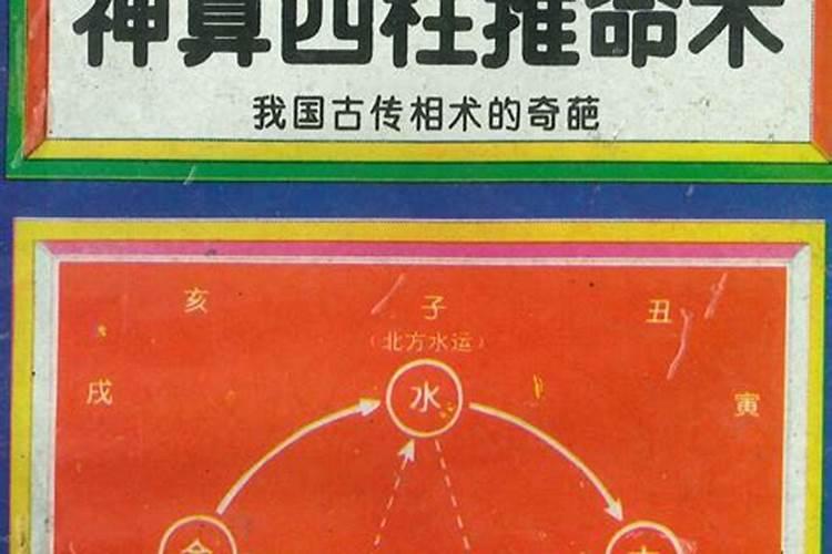 生辰八字是怎么来算命的？