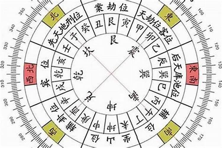 元宵节的来历简短