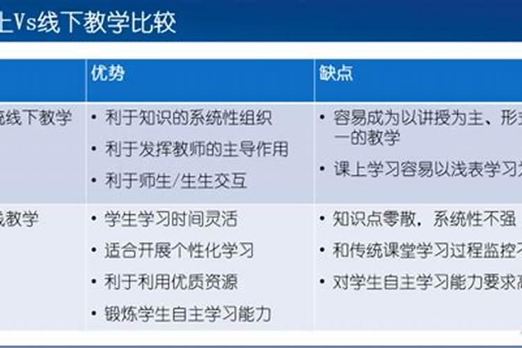 家有两兄弟的婚姻如何选择？