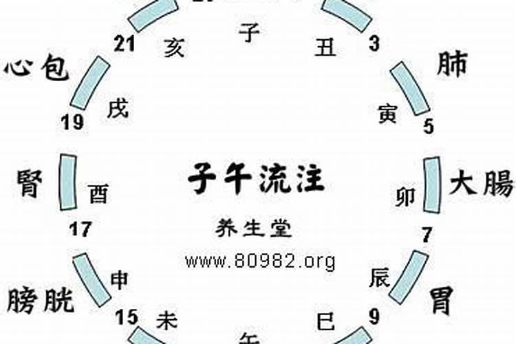 亥时是什么意思