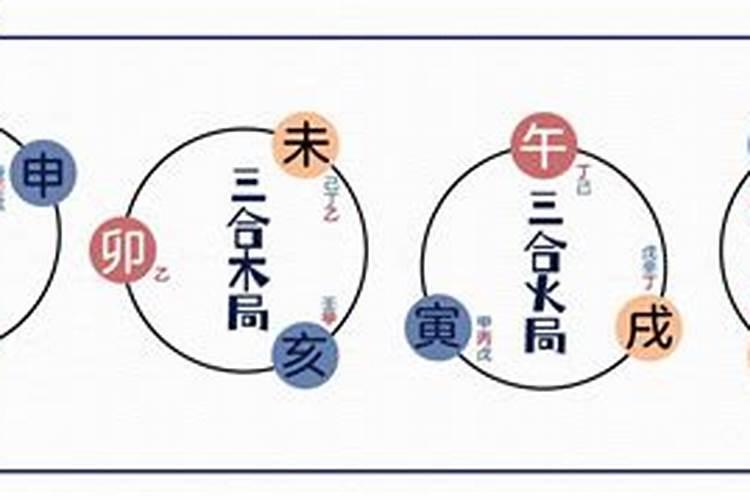 八字夫妻宫拱合,八字最怕夫妻宫暗合