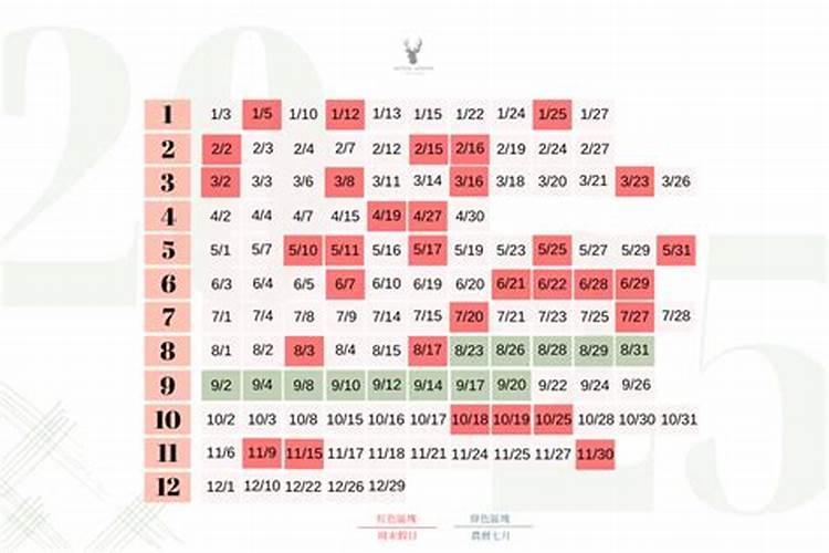 什么叫 "你和他日支相合"？