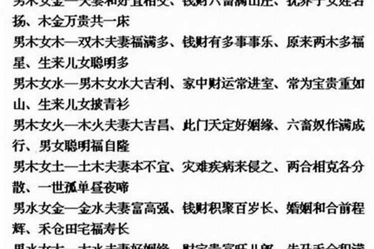 1985年农历四月初四傍晚5,6点出生命运