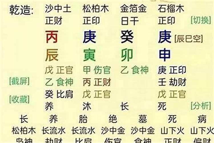 2025年股市主线是什么板块
