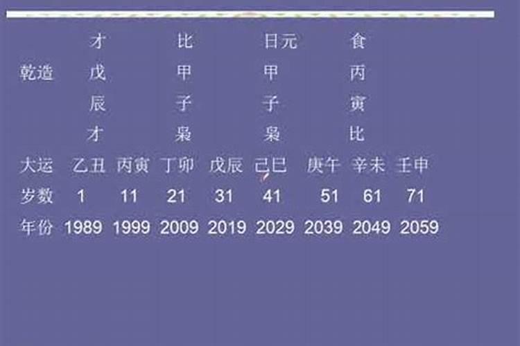 长久的婚姻都是什么样的？