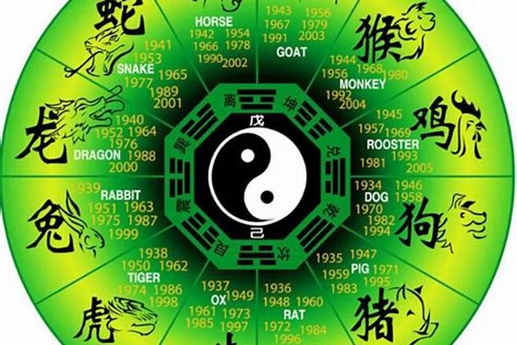 本命年过后第二年运势如何,一般人本命年运势