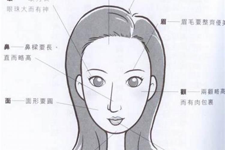 合婚有哪些