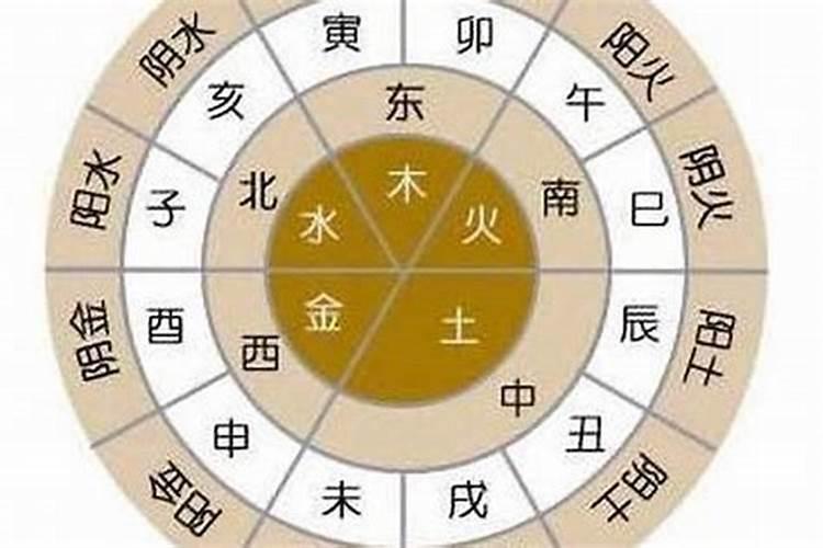 父母与子女八字不合怎么办？如何化解